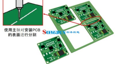 NAKANISHI分板机主轴用于PCB分板机切割效果如何？