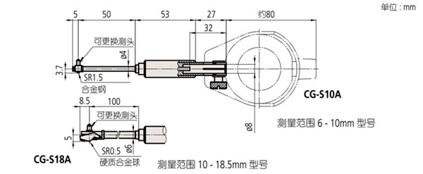 日本三丰内径表511-201尺寸图 