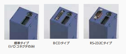 背面接口显示 