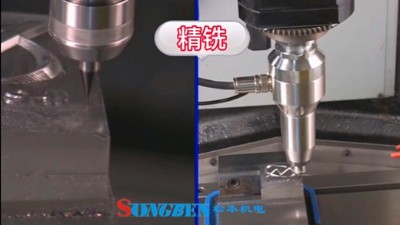 加工中心精铣加工用日本NAKANISHI高速主轴哪个系列合适？