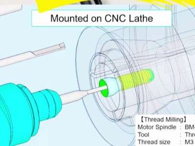3万转高频铣， 斯大SB20走心机铣M3X5.5MM深螺纹