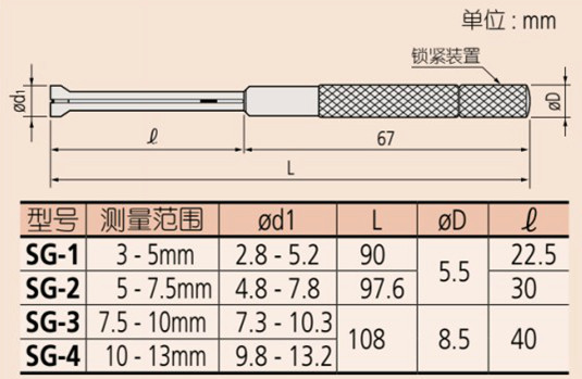日本三丰小孔规套装154-902尺寸2 