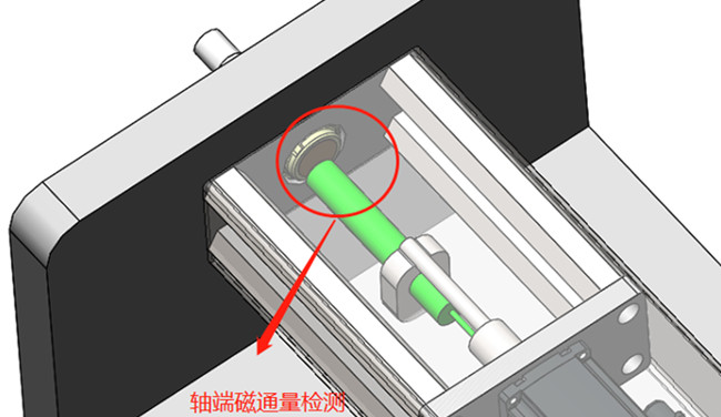 直流轴端磁通量的自动检测_副本