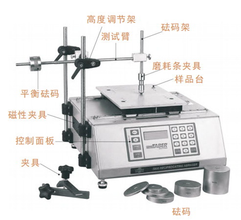 磨耗仪结构