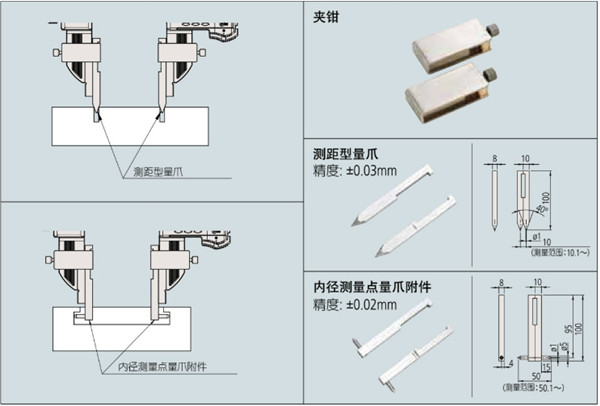 三丰mitutoyo数显式卡尺 