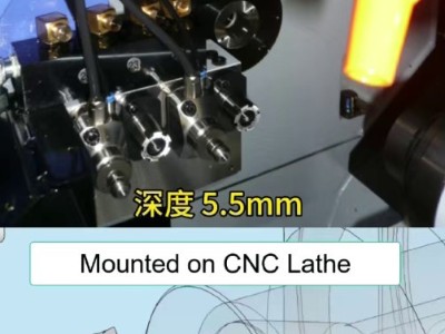 斯大走心机铣M3X0.6内螺纹，深度5.5mm，为何要加装高频铣？