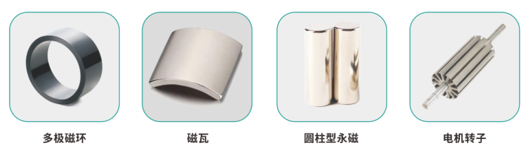 测试样品 
