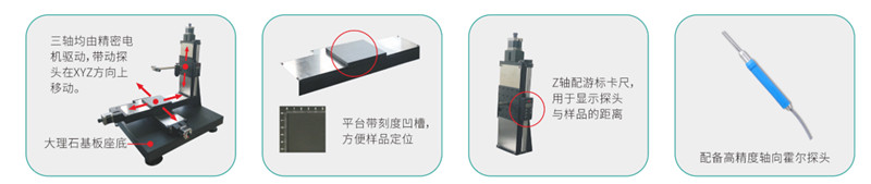 结构特点 