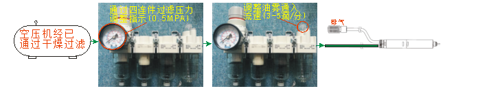 气动主轴